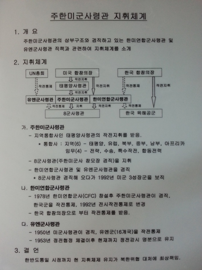 더블클릭을 하시면 이미지를 수정할 수 있습니다